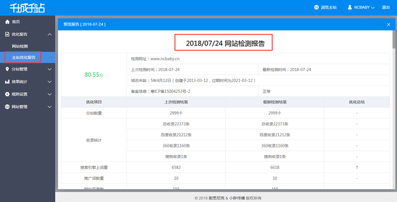站群系统技术演进与搜索引擎优化生态的博弈:基于真实数据的专业观察